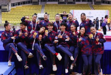 แข่งขันเสร็จสิ้นไปแล้ว 1 ยิม สำหรับกีฬาซีเกมส์ครั้งที่ 33 สรุปผลงานยิมศิลป์ 3 ทอง 2 ทองแดง