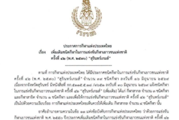 กีฬาเยาวชนแห่งชาติครั้งที่ 42 (2570) สุรินทร์เกมส์